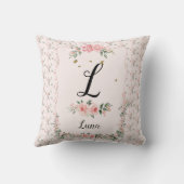 蝶エレガント付きピンクのバラ クッション (裏面)