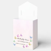 蝶カラフル誕生日 フェイバーボックス (オープン)