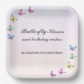 蝶カラフル誕生日 ペーパープレート (正面)