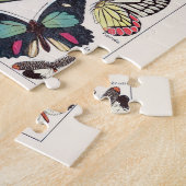 蝶バイアドルフミロ ジグソーパズル (側面)