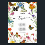 蝶フローラ結婚のテーブル番号 テーブルナンバー<br><div class="desc">ワイルドフラワー結婚や蝶を特徴とする美しい水色のデザイン。カラフル園の野生の花と蝶のフローラの配置。カラフル蝶結婚、水彩画花模様、野花イラスト、植物画を愛する人のための理想的なテーブル番号デザインで、一致する結婚式招待状や他の文房具も用意されている。各テーカスタマイズブルの番号と購入は、必要なテーブル番号の数に応じて個別に行う</div>