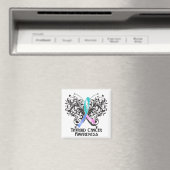 蝶形甲状腺がん認識 マグネット (インサイチュ (食洗機))