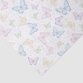 蝶 薄葉紙 (詳細)