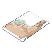 蝸牛内植物 ノートブック (左側)