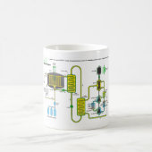 融解塩の原子核分裂リアクターの図表 コーヒーマグカップ (中央)