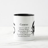 蟹座のカニの記号の(占星術の)十二宮図の占星術の印のコーヒー マグカップ (中央)