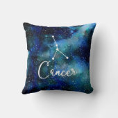 蟹座の枕 クッション (裏面)