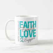 蟹座の活気づけるなスローガンのコラージュの卵巣癌 コーヒーマグカップ (左)