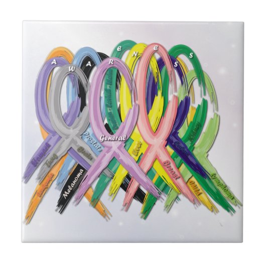 蟹座の認識度のリボン タイル (正面)