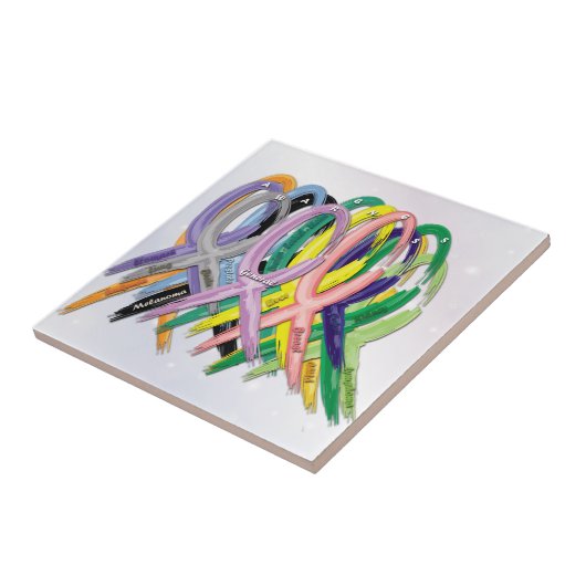 蟹座の認識度のリボン タイル (側面)