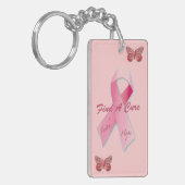 蟹座の認識度 キーホルダー (正面左)