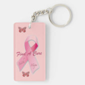 蟹座の認識度 キーホルダー (裏面)