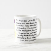 蟹座の(占星術の)十二宮図の印 コーヒーマグカップ (正面右)