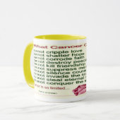 蟹座は限られたマグです マグカップ (正面左)