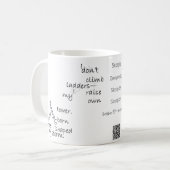 蠍座おもしろいインスパイアとDailyUse & Giftのデザイン コーヒーマグカップ (正面左)