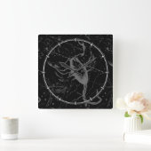 蠍座の星座のHeveliusの1690年の版木、銅版、版画 スクエア壁時計 (ホーム)