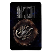 蠍座をモチーフにした栄養価表示 マグネット (縦)