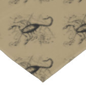 蠍座コンステレーションヘベリアス1690 Oct23 -11月21日 テーブルクロス (アングル)