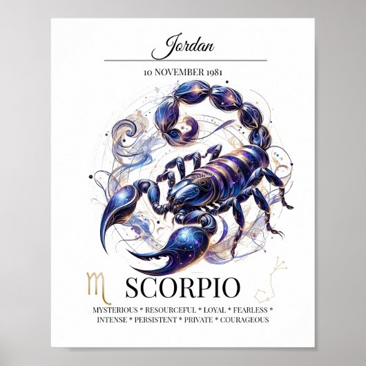 蠍座パーソナライズされたエレガント〔占星術の〕十二宮図水色 ポスター (正面)