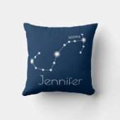 蠍座パーソナライズされた〔占星術の〕十二宮図星座 クッション (裏面)