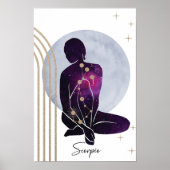 蠍座フェミニンパープル金ゴールド〔占星術の〕十二宮図デザイン ポスター (正面)