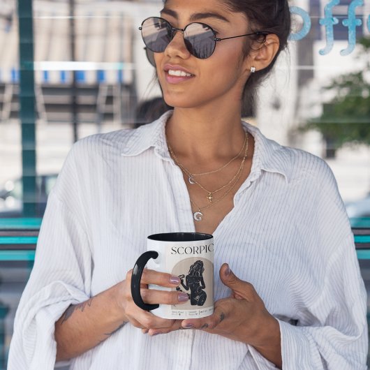 蠍座フェミニン〔占星術の〕十二宮図デザインブラウンブラック15オズ マグカップ