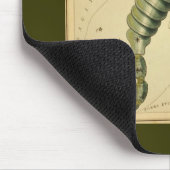 蠍座マウスパッド マウスパッド (コーナー)