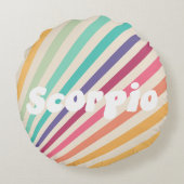 蠍座占星術〔占星術の〕十二宮図 ラウンドクッション (裏面)