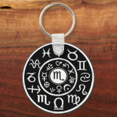 蠍座天体デザイン キーホルダー (正面)