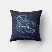 蠍座星座と星付き〔占星術の〕十二宮図サイン クッション (裏面)