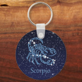 蠍座星座と〔占星術の〕十二宮図サイン（星あり） キーホルダー (正面)