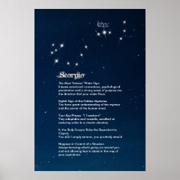 蠍座特性ポスター ポスター