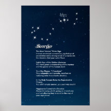 蠍座特性ポスター