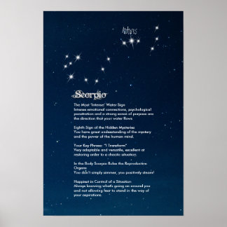 蠍座特性ポスター ポスター