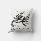 蠍座誕生日占星術の年〔占星術の〕十二宮図標識 クッション (裏面)