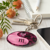 蠍座陰陽 キーホルダー (側面)