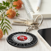 蠍座 – ザスコーピオン〔占星術の〕十二宮図標識 キーホルダー (側面)