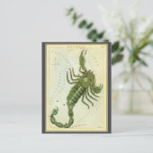 蠍座、ヴィンテージコンステレーションウラニア鏡 ポストカード (スタンド正面)