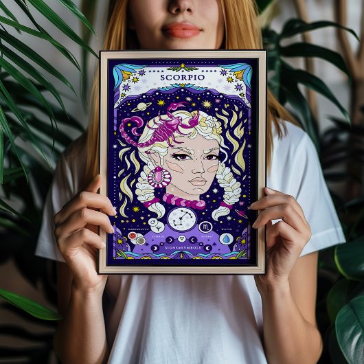 蠍座〔占星術の〕十二宮図サインのポスター – 強烈な水 ポスター