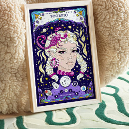 蠍座〔占星術の〕十二宮図サインのポスター – 強烈な水 ポスター