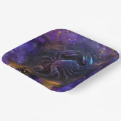 蠍座〔占星術の〕十二宮図サインウォーター色デザイン ペーパープレート (傾斜あり)