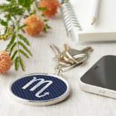 蠍座〔占星術の〕十二宮図シンボルネイビーブルーカーボンファイバースタイル キーホルダー (側面)