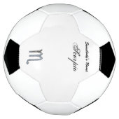 蠍座〔占星術の〕十二宮図シンボル要素byケネス・ヨンチッチ サッカーボール (回転)