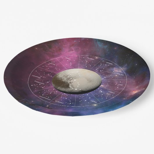 蠍座〔占星術の〕十二宮図占星術のサイン – プラネットプルト ペーパープレート (アングル)