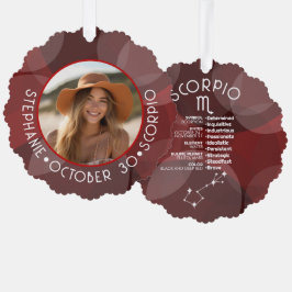 蠍座〔占星術の〕十二宮図星占い写真カスタムの誕生日 オーナメントカード
