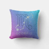 蠍座〔占星術の〕十二宮図星印占星術星座 クッション (正面)