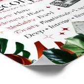 蠍座〔占星術の〕十二宮図星印Y2Kホワイト4:5ポスター ポスター (角)