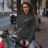 蠍座〔占星術の〕十二宮図星座 Tシャツ