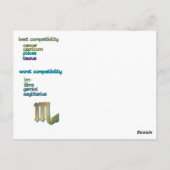 蠍座〔占星術の〕十二宮図特性はがき ポストカード (裏面)