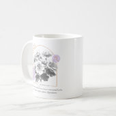 蠍座〔占星術の〕十二宮図誕生花月誕生日 コーヒーマグカップ (正面左)